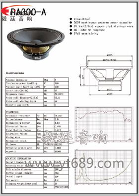 12寸专业舞台低音喇叭成品图、曲线图