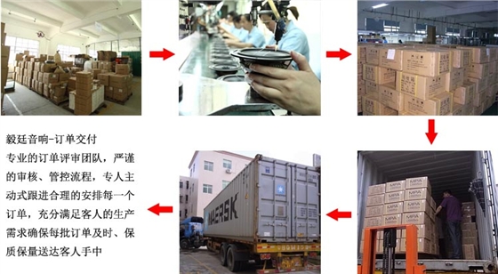 8寸舞台中低音喇叭出货流程 8寸舞台中低音喇叭出货流程