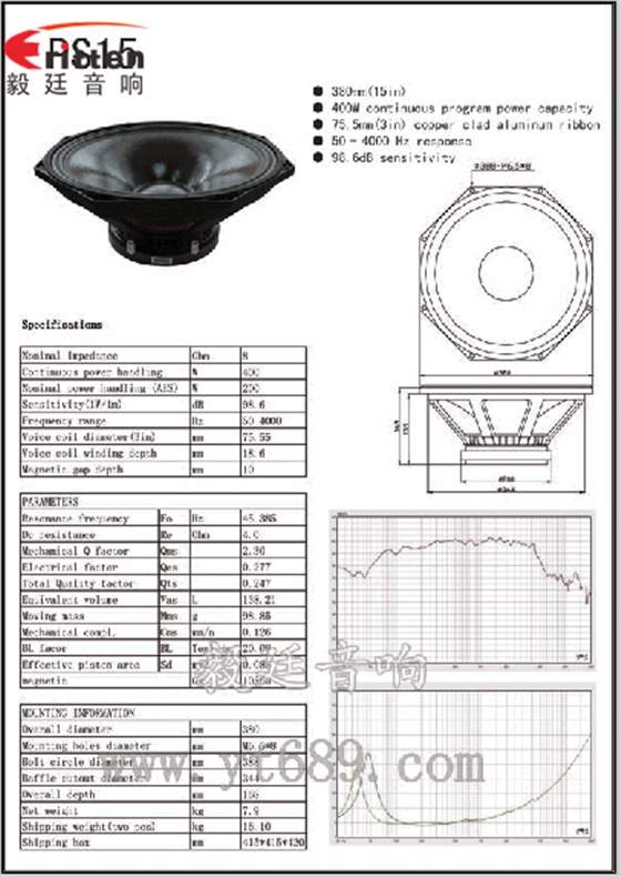 15寸高端舞台音箱喇叭成品图+曲线图