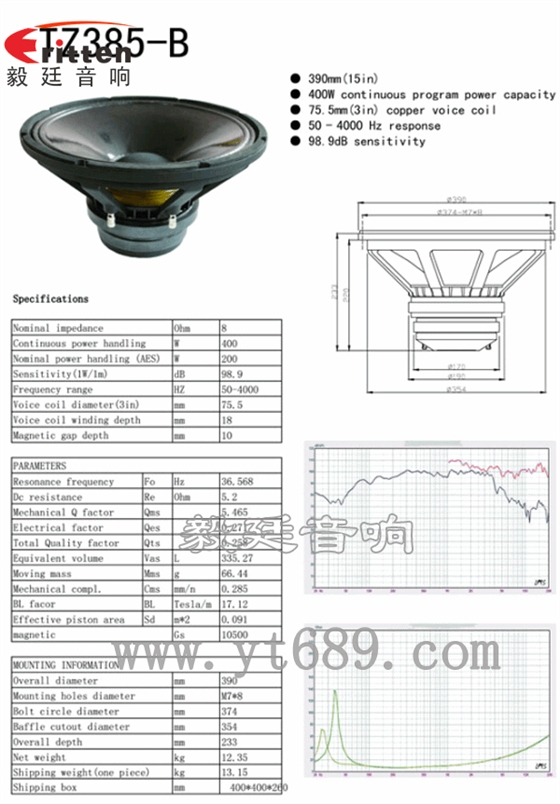 15寸200瓦舞台音箱喇叭曲线图+成品图