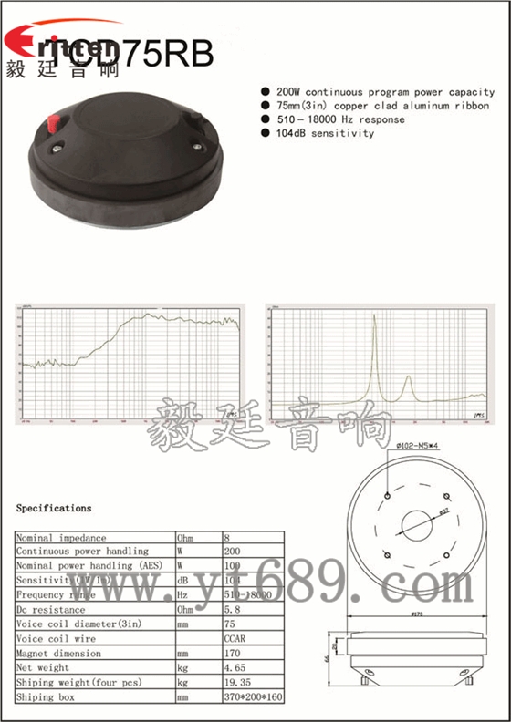 3寸75芯100W全频喇叭曲线图、成品图 4寸高端品牌重低音喇叭曲线图
