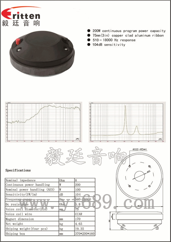 TCD75RB specifi cation.png 4寸高端品牌重低音喇叭曲线图