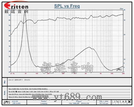 8寸(255*358mm)全频60W墙壁喇叭 8寸(255*358mm)全频60W墙壁喇叭
