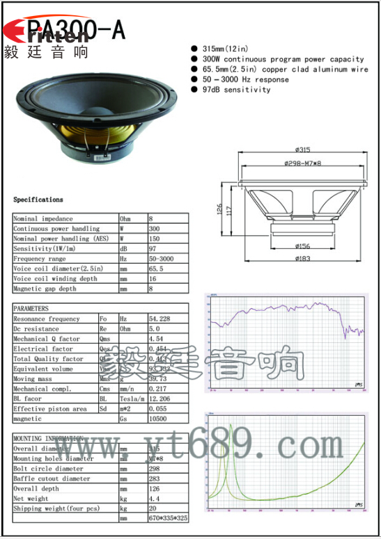 12寸150w低音喇叭成品图、曲线图